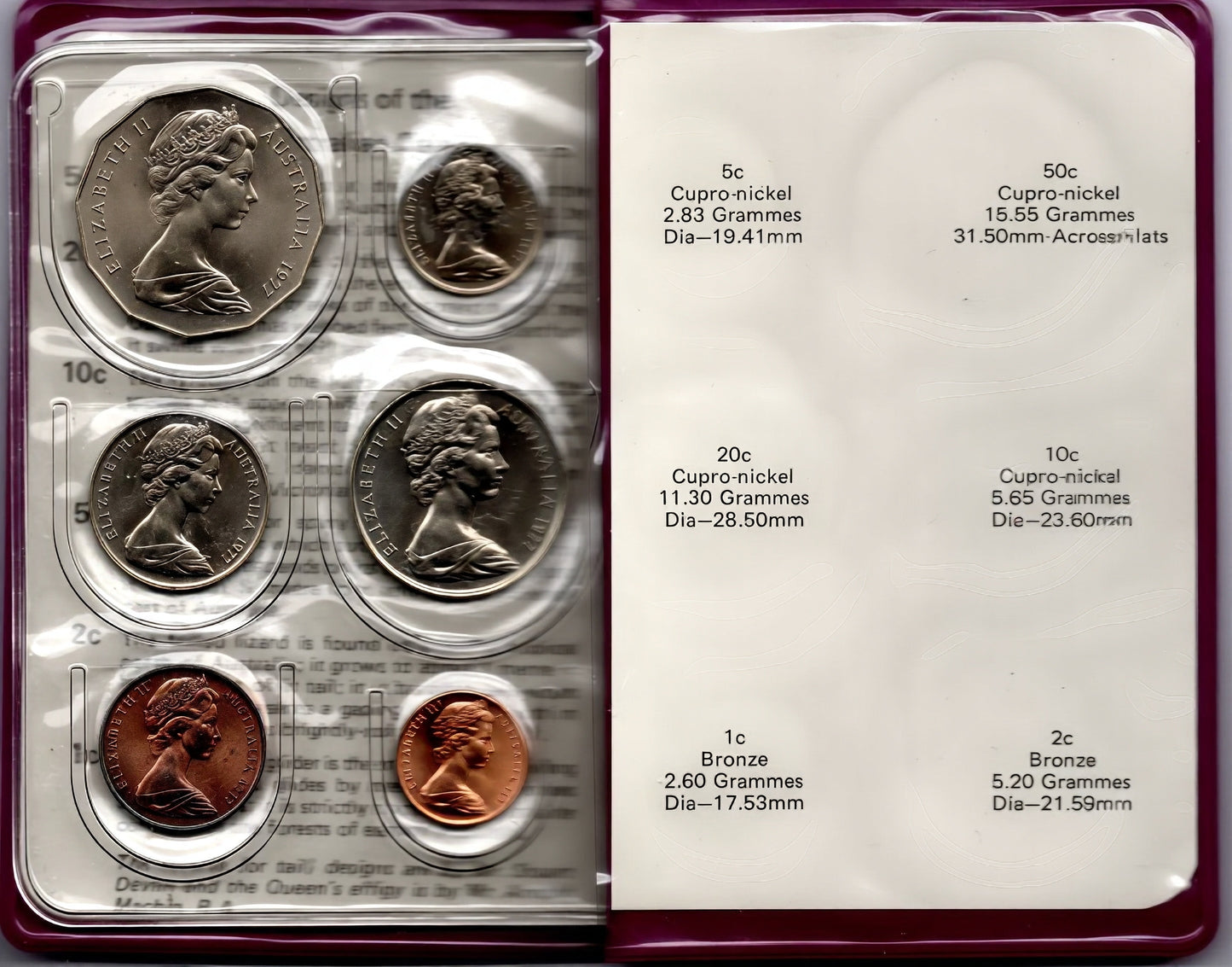 Queen Elizabeth II Silver Jubilee 1977 Uncirculated Coin Set reverse