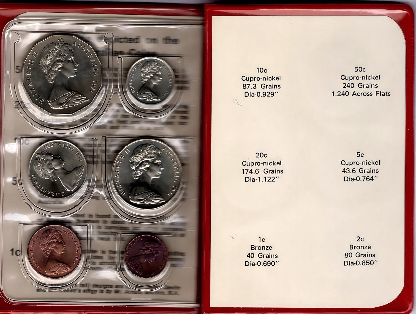 1971 Royal Australian Mint Uncirculated Coin Set reverse