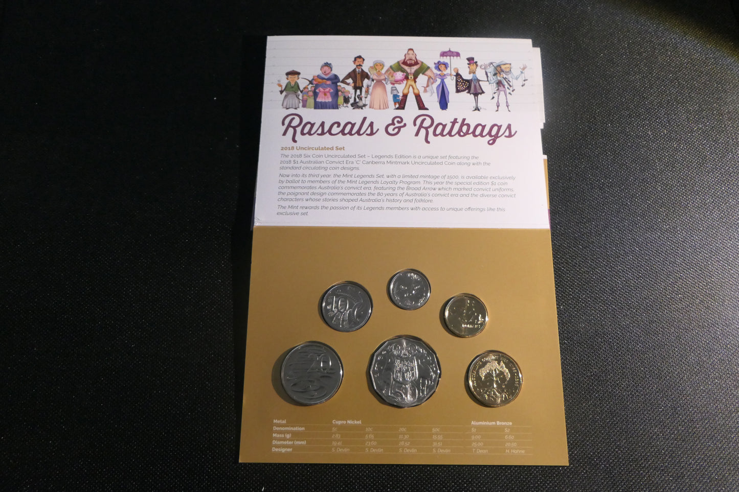 2018 Rascals & Ratbags Uncirculated Coin Set front