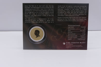 ANZAC Day 25 April 2024 $1 Coin Card — P125 Mintmark reverse
