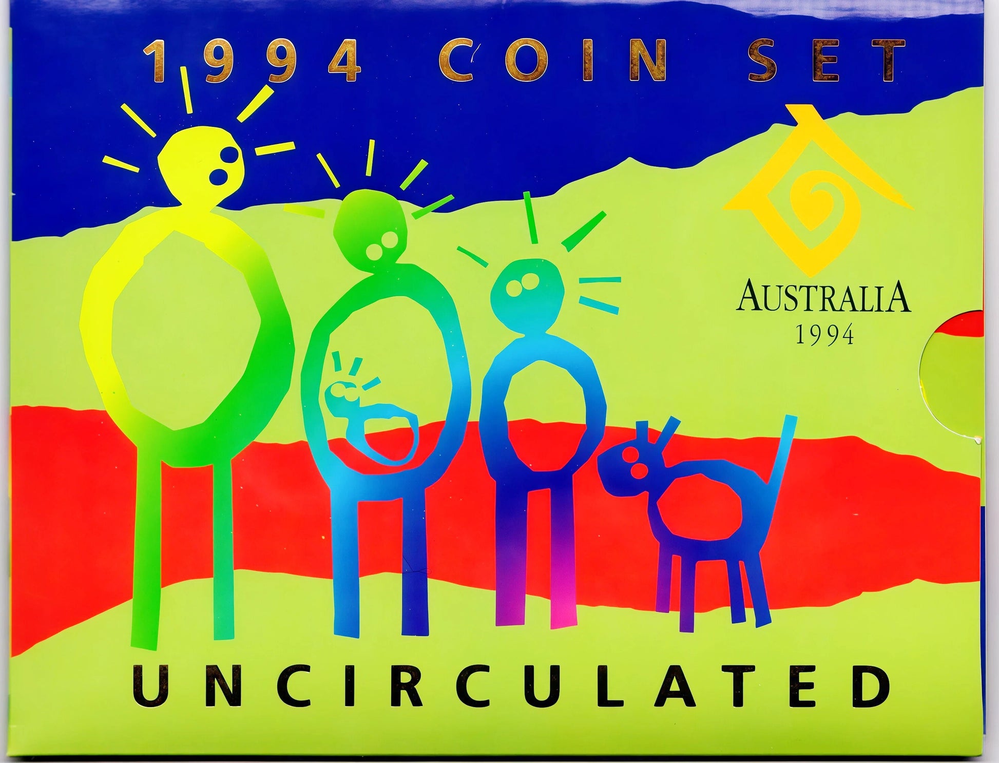1994 Royal Australian Mint Uncirculated Coin Set front