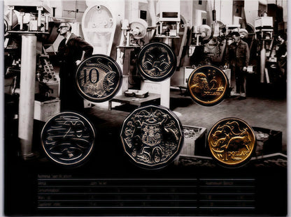 2010 Six Coin Uncirculated Set — Royal Australian Mint reverse