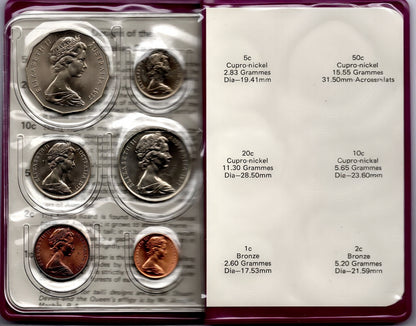 Queen Elizabeth II Silver Jubilee 1977 Uncirculated Coin Set reverse