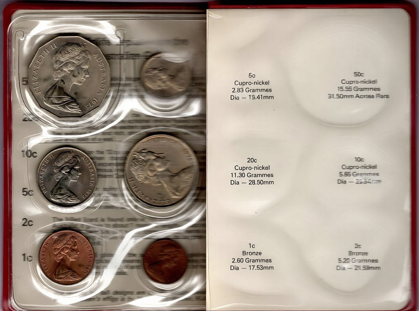 1975 Royal Australian Mint Uncirculated Coin Set reverse