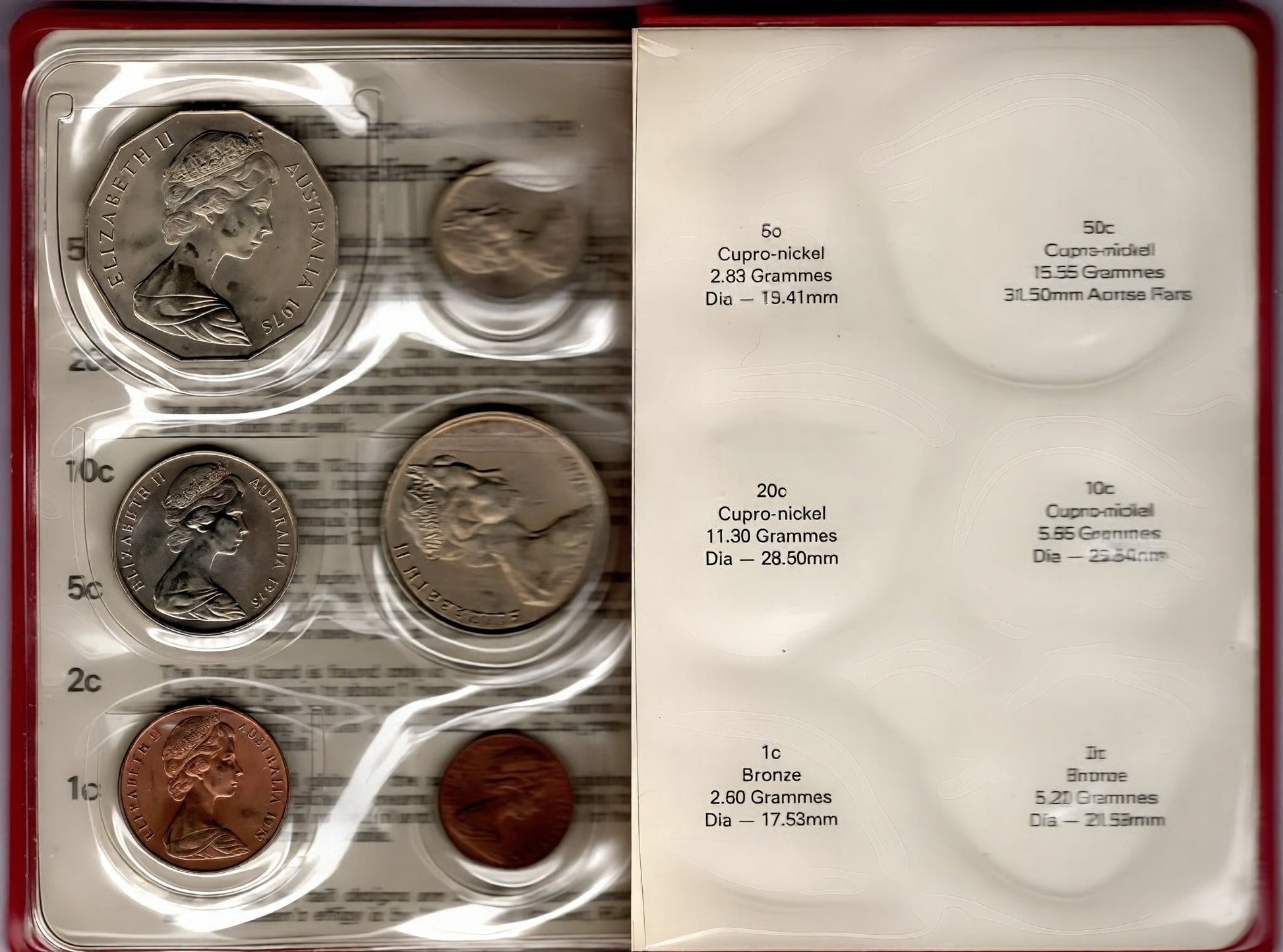 1975 Royal Australian Mint Uncirculated Coin Set reverse