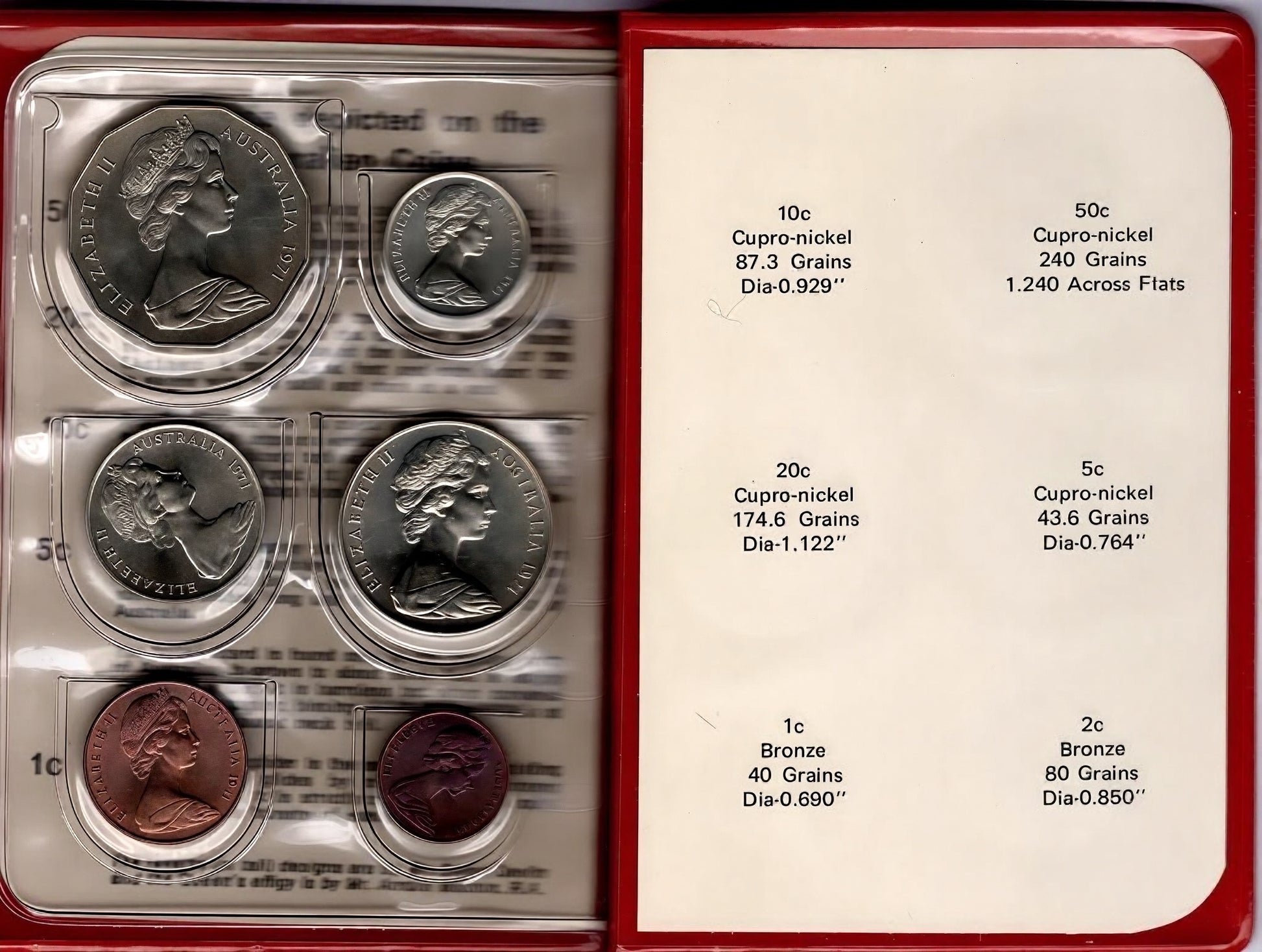 1971 Royal Australian Mint Uncirculated Coin Set reverse
