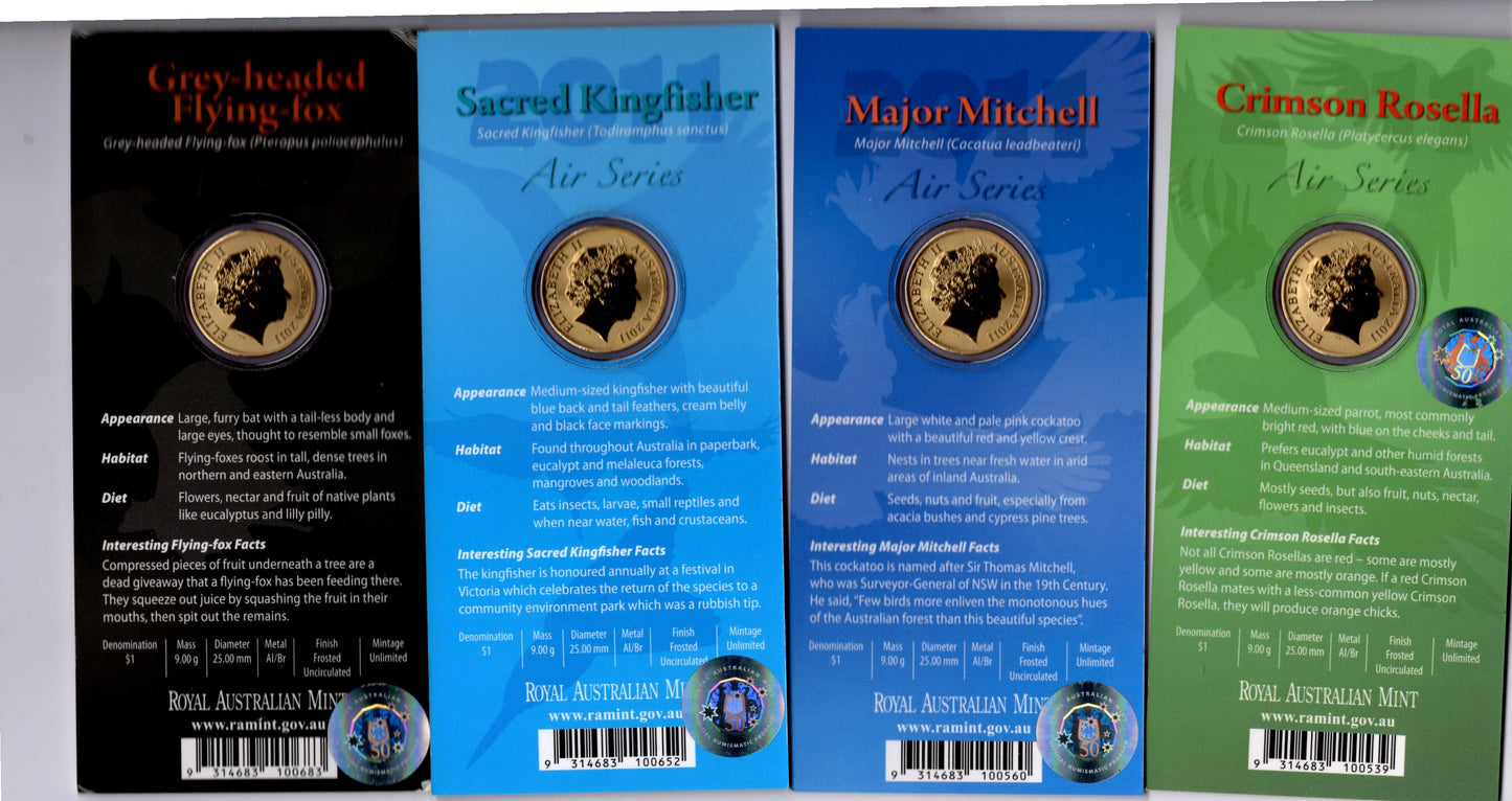 RAM Air Series $1 Pad Printed Coins — Set of 4 reverse